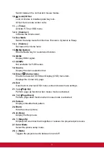 Preview for 20 page of ViewSonic PJD7830HDL User Manual