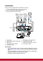 Предварительный просмотр 25 страницы ViewSonic PJD7830HDL User Manual