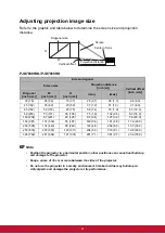 Preview for 32 page of ViewSonic PJD7830HDL User Manual