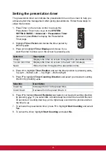 Preview for 36 page of ViewSonic PJD7830HDL User Manual