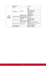 Preview for 39 page of ViewSonic PJD7830HDL User Manual