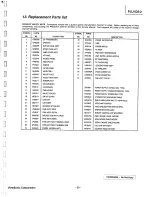 Preview for 53 page of ViewSonic PJL1035 - LCD Projector SXGA Service Manual