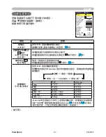 Preview for 26 page of ViewSonic PJL3211 VS12417 User Manual