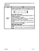 Preview for 30 page of ViewSonic PJL3211 VS12417 User Manual