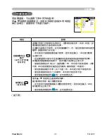 Preview for 36 page of ViewSonic PJL3211 VS12417 User Manual