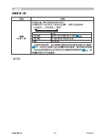 Preview for 39 page of ViewSonic PJL3211 VS12417 User Manual