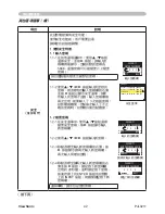 Preview for 47 page of ViewSonic PJL3211 VS12417 User Manual