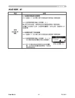 Preview for 52 page of ViewSonic PJL3211 VS12417 User Manual