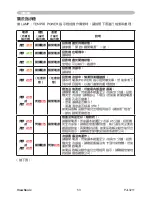 Preview for 58 page of ViewSonic PJL3211 VS12417 User Manual