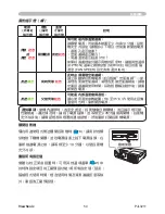 Preview for 59 page of ViewSonic PJL3211 VS12417 User Manual