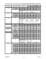 Preview for 65 page of ViewSonic PJL3211 VS12417 User Manual