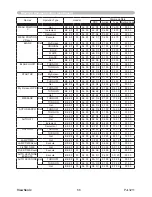 Preview for 71 page of ViewSonic PJL3211 VS12417 User Manual