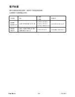 Preview for 73 page of ViewSonic PJL3211 VS12417 User Manual