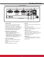 Предварительный просмотр 15 страницы ViewSonic PJL6223 User Manual