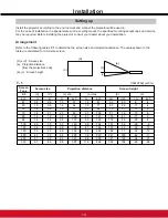 Предварительный просмотр 19 страницы ViewSonic PJL6223 User Manual