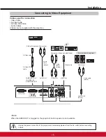 Предварительный просмотр 21 страницы ViewSonic PJL6223 User Manual