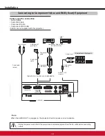 Предварительный просмотр 22 страницы ViewSonic PJL6223 User Manual