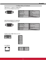 Предварительный просмотр 79 страницы ViewSonic PJL6223 User Manual