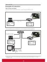 Предварительный просмотр 131 страницы ViewSonic PJL6223 User Manual