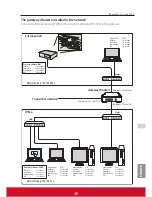 Предварительный просмотр 132 страницы ViewSonic PJL6223 User Manual