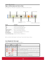 Предварительный просмотр 154 страницы ViewSonic PJL6223 User Manual