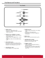 Preview for 16 page of ViewSonic PJL6243 User Manual