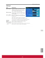 Preview for 127 page of ViewSonic PJL6243 User Manual