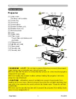 Preview for 9 page of ViewSonic PJL7211 User Manual