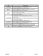 Preview for 29 page of ViewSonic PJL7211 User Manual