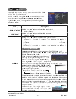 Preview for 30 page of ViewSonic PJL7211 User Manual