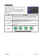 Preview for 38 page of ViewSonic PJL7211 User Manual