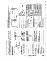 Предварительный просмотр 15 страницы ViewSonic PJL802 Service Manual