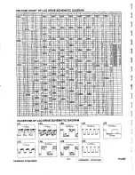 Предварительный просмотр 69 страницы ViewSonic PJL802 Service Manual