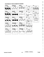 Предварительный просмотр 99 страницы ViewSonic PJL802 Service Manual