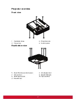 Предварительный просмотр 9 страницы ViewSonic PLED-W200 User Manual