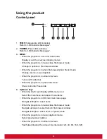 Предварительный просмотр 10 страницы ViewSonic PLED-W200 User Manual