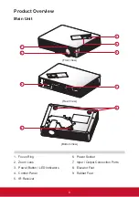 Предварительный просмотр 9 страницы ViewSonic PLED-W500 User Manual