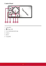 Предварительный просмотр 10 страницы ViewSonic PLED-W500 User Manual