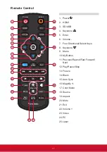 Предварительный просмотр 12 страницы ViewSonic PLED-W500 User Manual