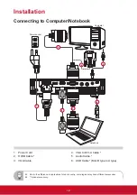 Предварительный просмотр 13 страницы ViewSonic PLED-W500 User Manual