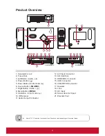 Предварительный просмотр 10 страницы ViewSonic PLED-W600 User Manual