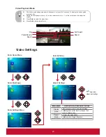 Предварительный просмотр 22 страницы ViewSonic PLED-W600 User Manual