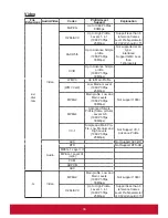 Предварительный просмотр 38 страницы ViewSonic PLED-W600 User Manual