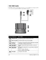 Предварительный просмотр 19 страницы ViewSonic Pocket PC V36 User Manual