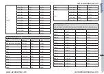 Предварительный просмотр 53 страницы ViewSonic Precision User Manual