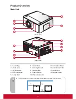 Предварительный просмотр 12 страницы ViewSonic Pro10 Series User Manual