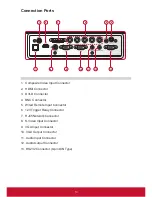 Preview for 14 page of ViewSonic Pro10 Series User Manual