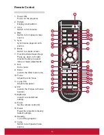 Preview for 15 page of ViewSonic Pro10 Series User Manual