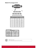 Preview for 72 page of ViewSonic Pro10 Series User Manual