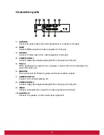 Preview for 13 page of ViewSonic Pro6200 User Manual